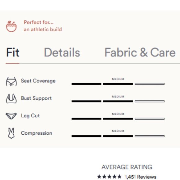 NWT Andie Swim | The Tulum One Piece in Flat Black (XXL) - Picture 15 of 16